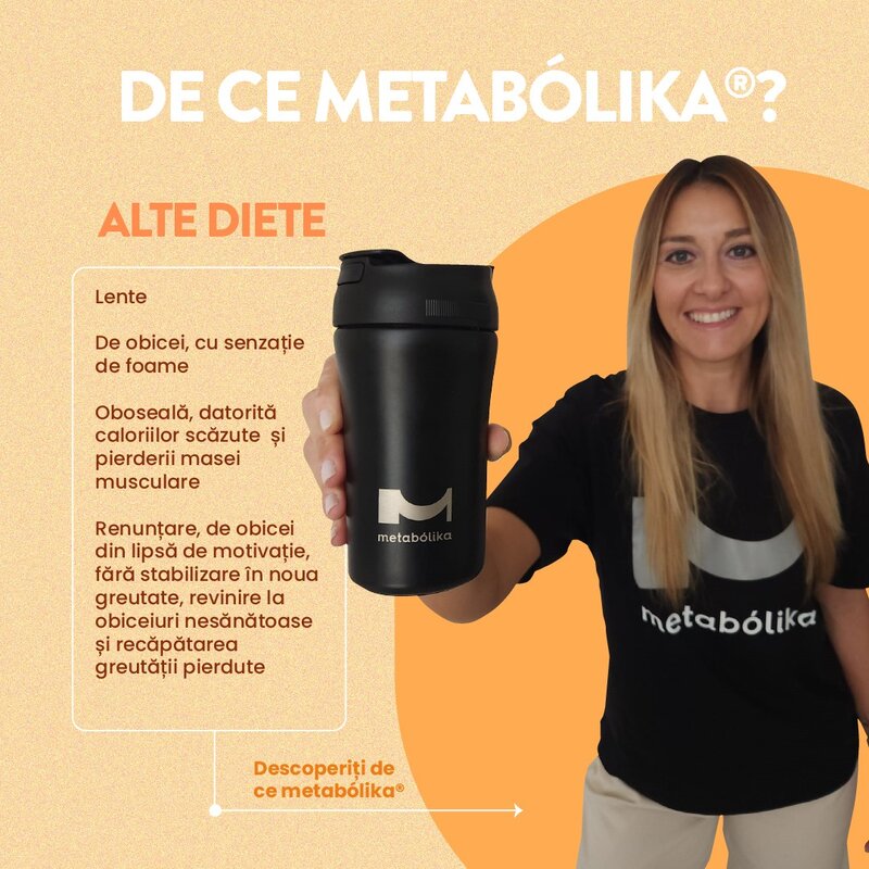 Metabolika - protocol metabolic medical validat, sigur si eficient